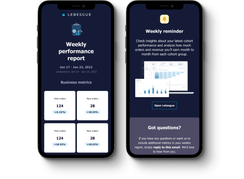 weekly store performance report feature in lebesgue
